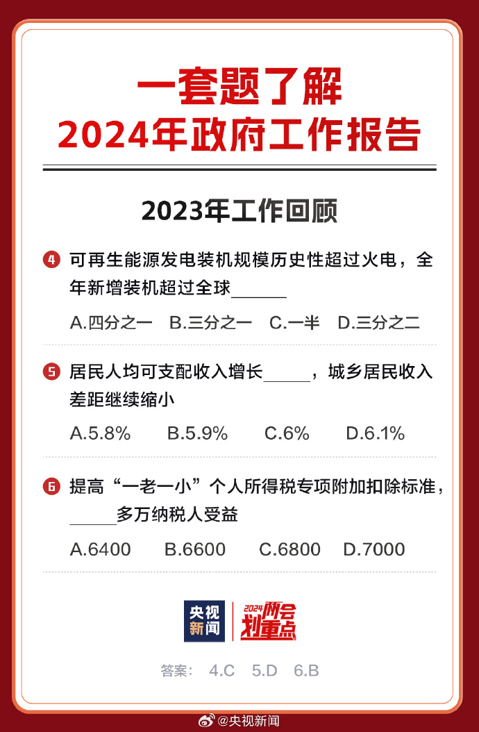 2024正版资料免费公开，构建解答解释落实_d731.02.07