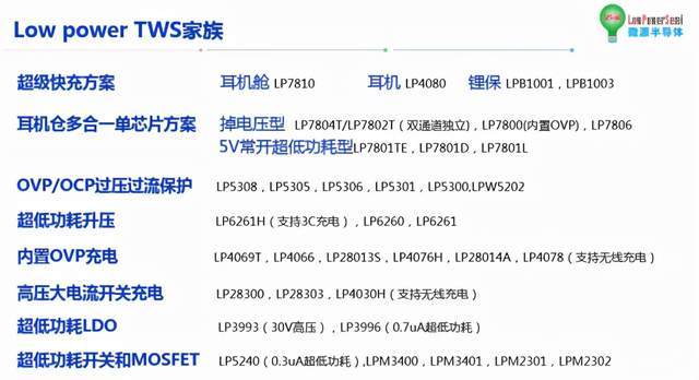 三期内必出特一肖100%的简介，时代解答解释落实_wap54.94.06