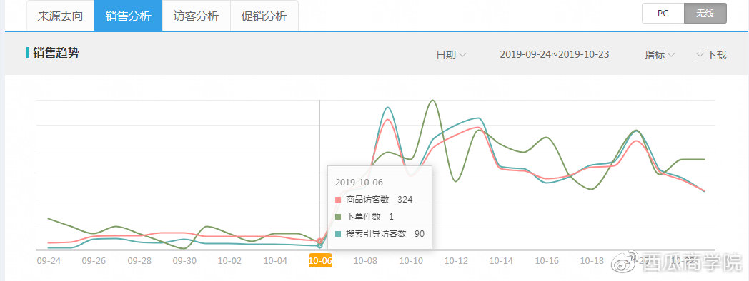 7777788888精准跑拘，全面解答解释落实_g0j56.91.93