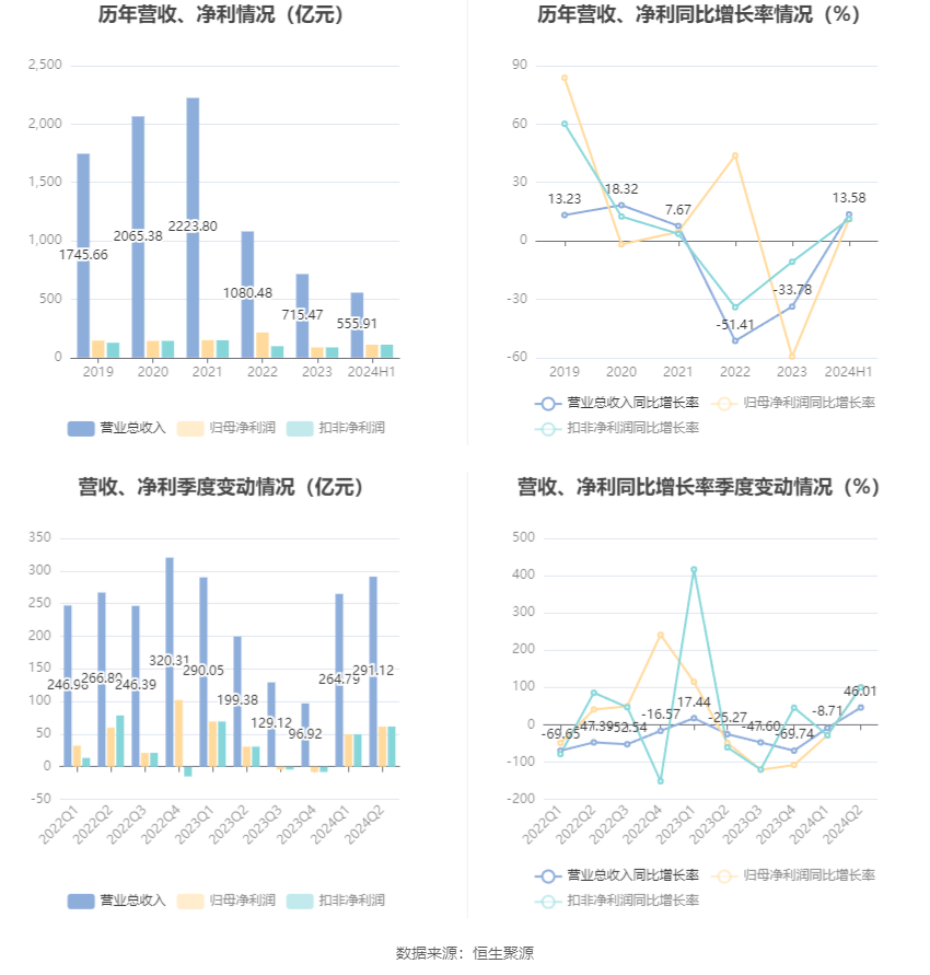 新澳天天免费资料大全，深度解答解释落实_kn83.11.07