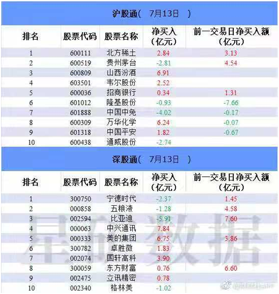 澳门最准一码100，专家解答解释落实_f620.12.72