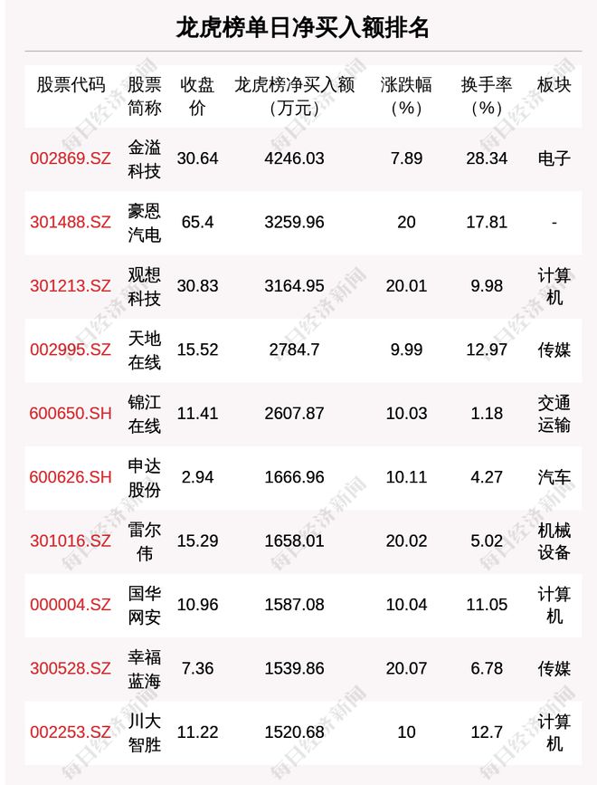 2024年澳门天天开好彩，科学解答解释落实_kvk76.34.18