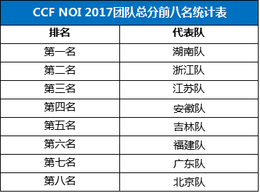 三肖三码三期必开一码独家三码，精准解答解释落实_3p33.97.57