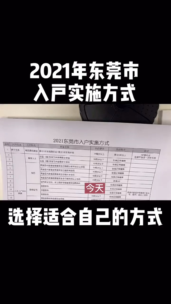 香港2024正版免费资料，定量解答解释落实_y4e91.92.26