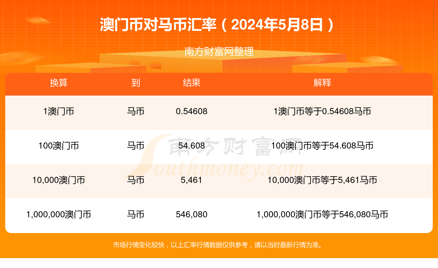 2024澳门特马今晚开奖网站，精准解答解释落实_j720.46.28