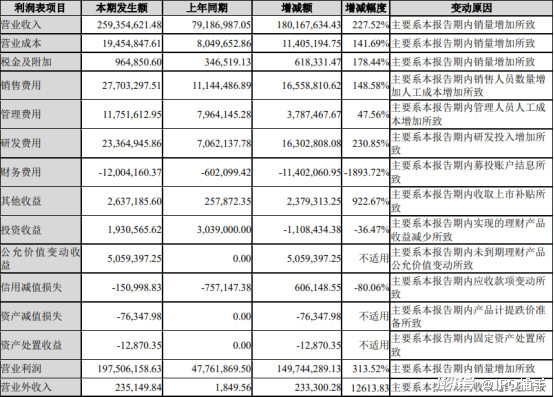 香港4777777开奖结果，科学解答解释落实_wkg48.14.16