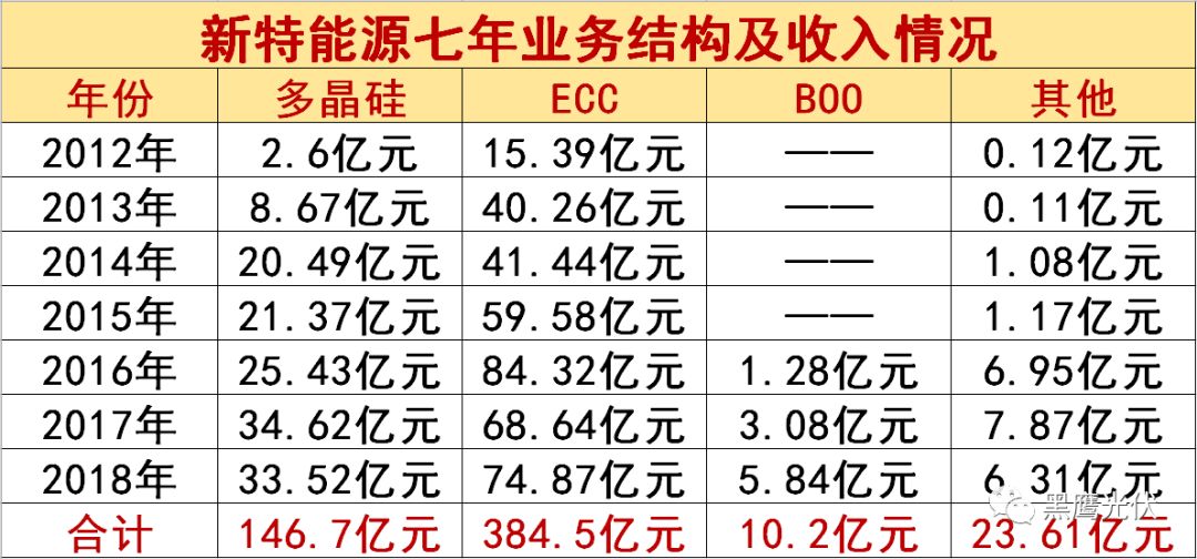 澳门今晚一肖必中特，统计解答解释落实_wmx21.74.02