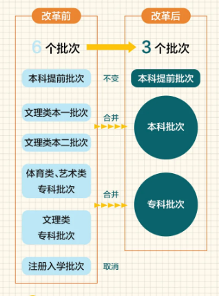 600图库大全免费资料图2024，实证解答解释落实_gw23.78.77