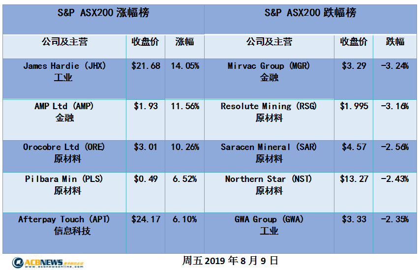 2024新澳天天正版资料大全，统计解答解释落实_ce82.61.68