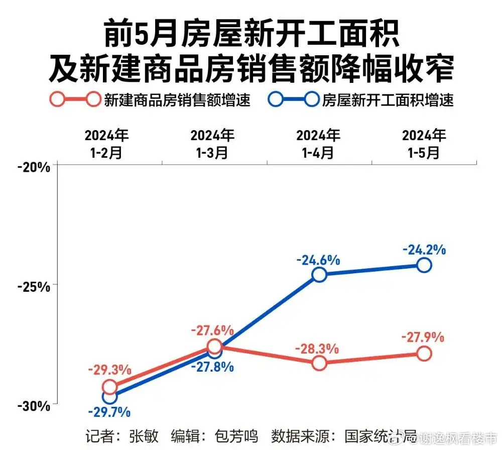 新奥门最新最快资料，统计解答解释落实_l375.89.12