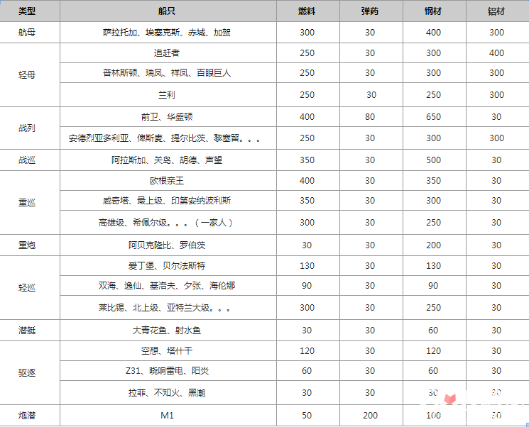 澳门一码一肖一待一中，构建解答解释落实_r284.37.91