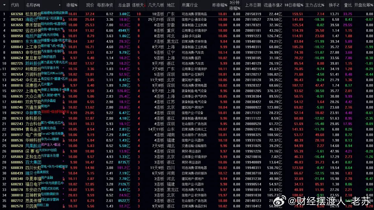 澳门王中王100%的资料，实证解答解释落实_ka19.27.35