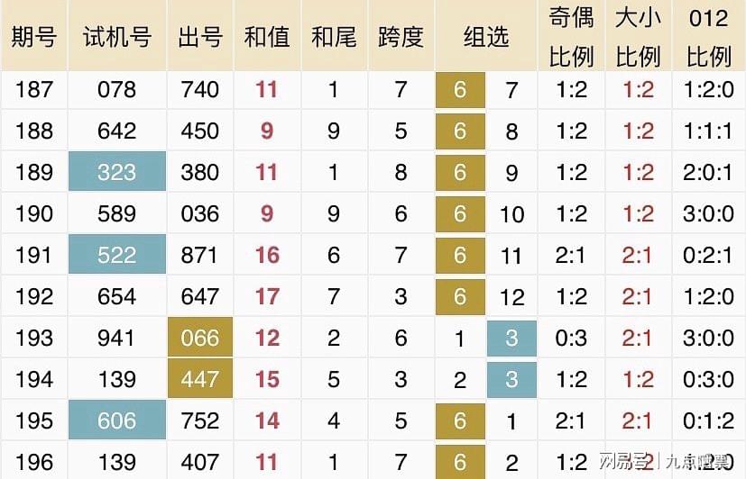 2024新澳开奖记录，前沿解答解释落实_m116.16.46