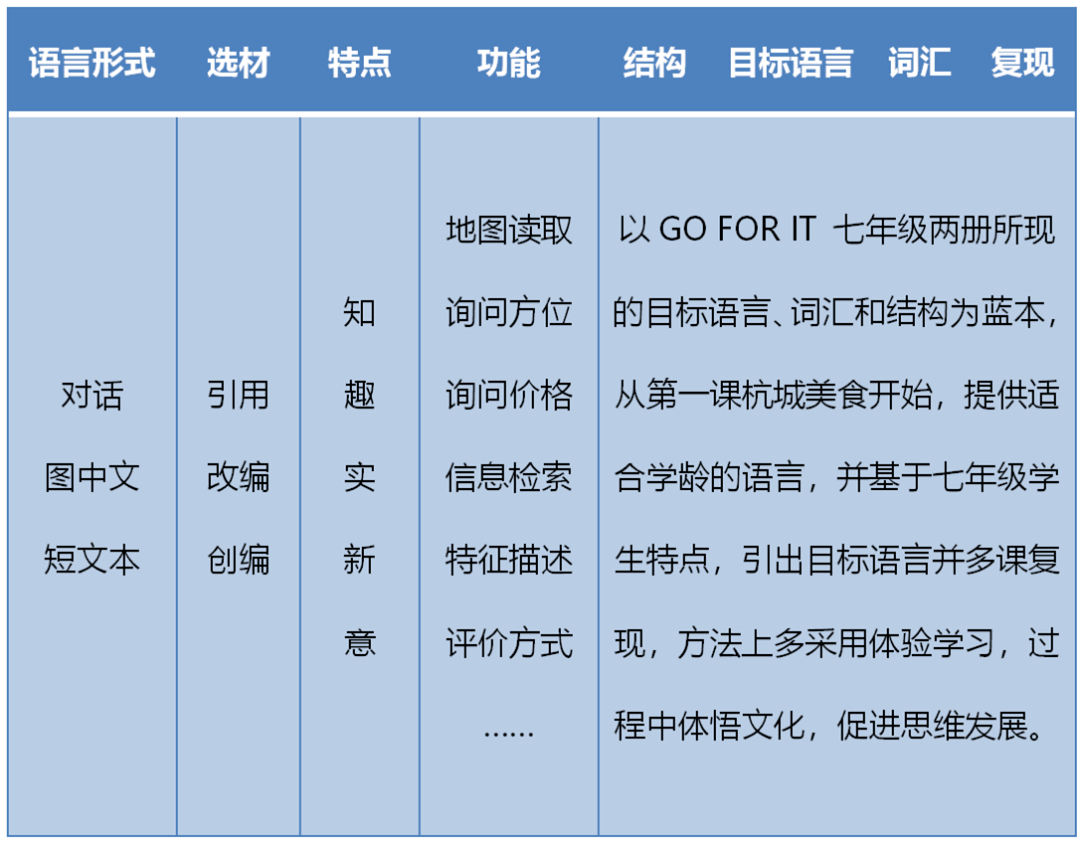 澳门最精准正最精准龙门，详细解答解释落实_acd35.81.38