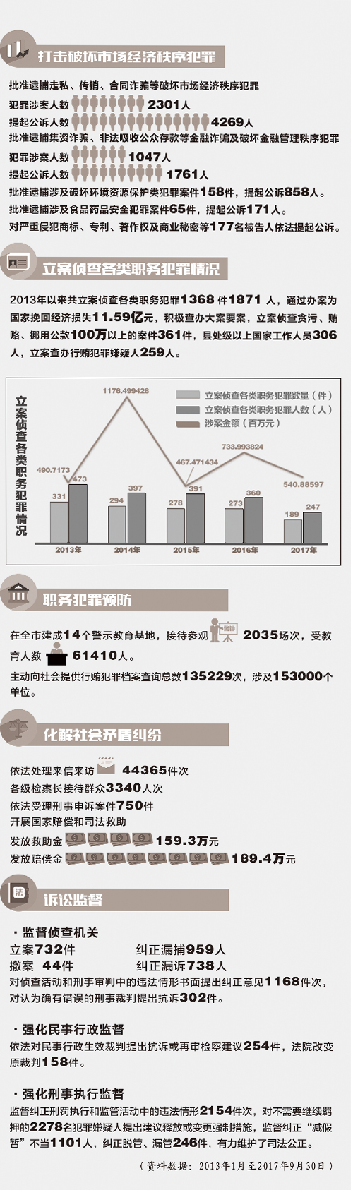 2024年管家婆的马资料，实证解答解释落实_78618.38.91