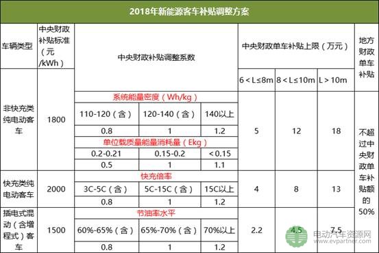 2024新澳门天天开奖免费资料大全最新，定量解答解释落实_h985.28.54