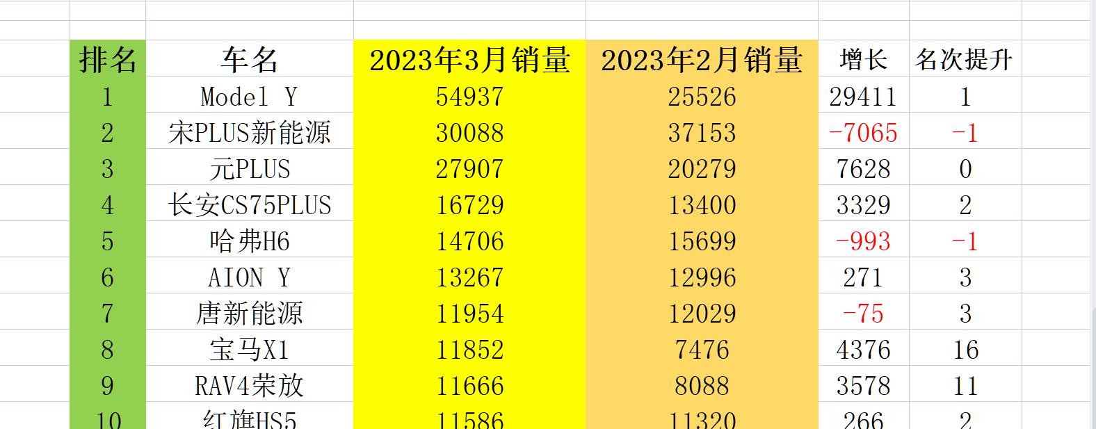 科技革新与社会发展动态更新概览