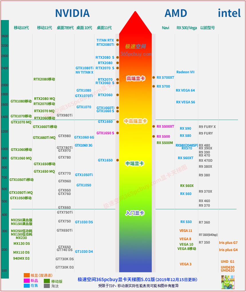 洛达最新技术革新引领行业变革及其深远影响