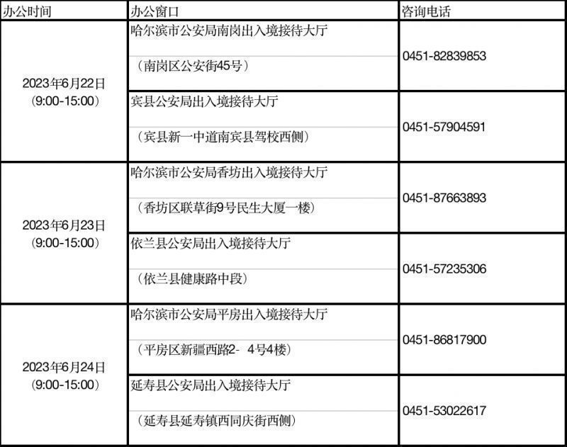 哈城最新公告深度解读