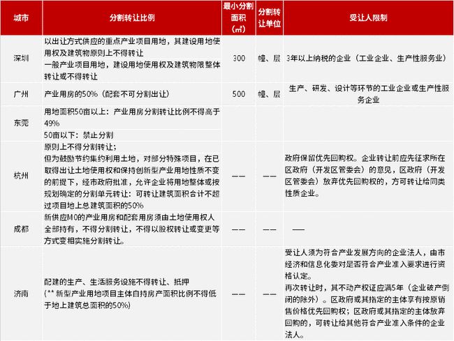 2025年1月16日 第72页