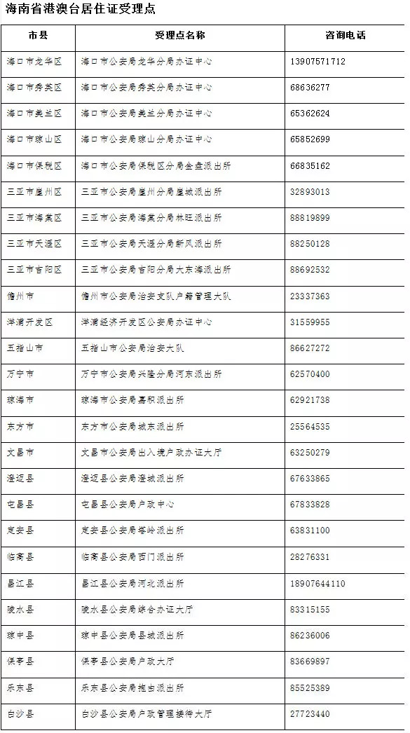 澳门最准最快的免费的，定量解答解释落实_ms54.85.04