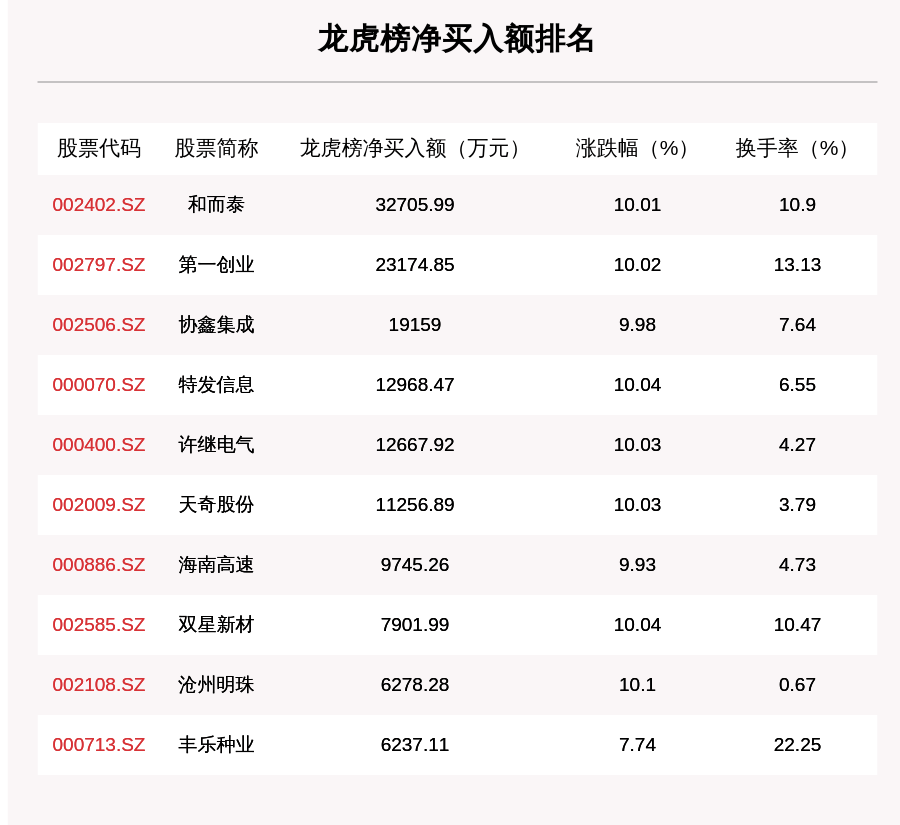 4949澳门彩开奖结果，全面解答解释落实_bnx99.17.69