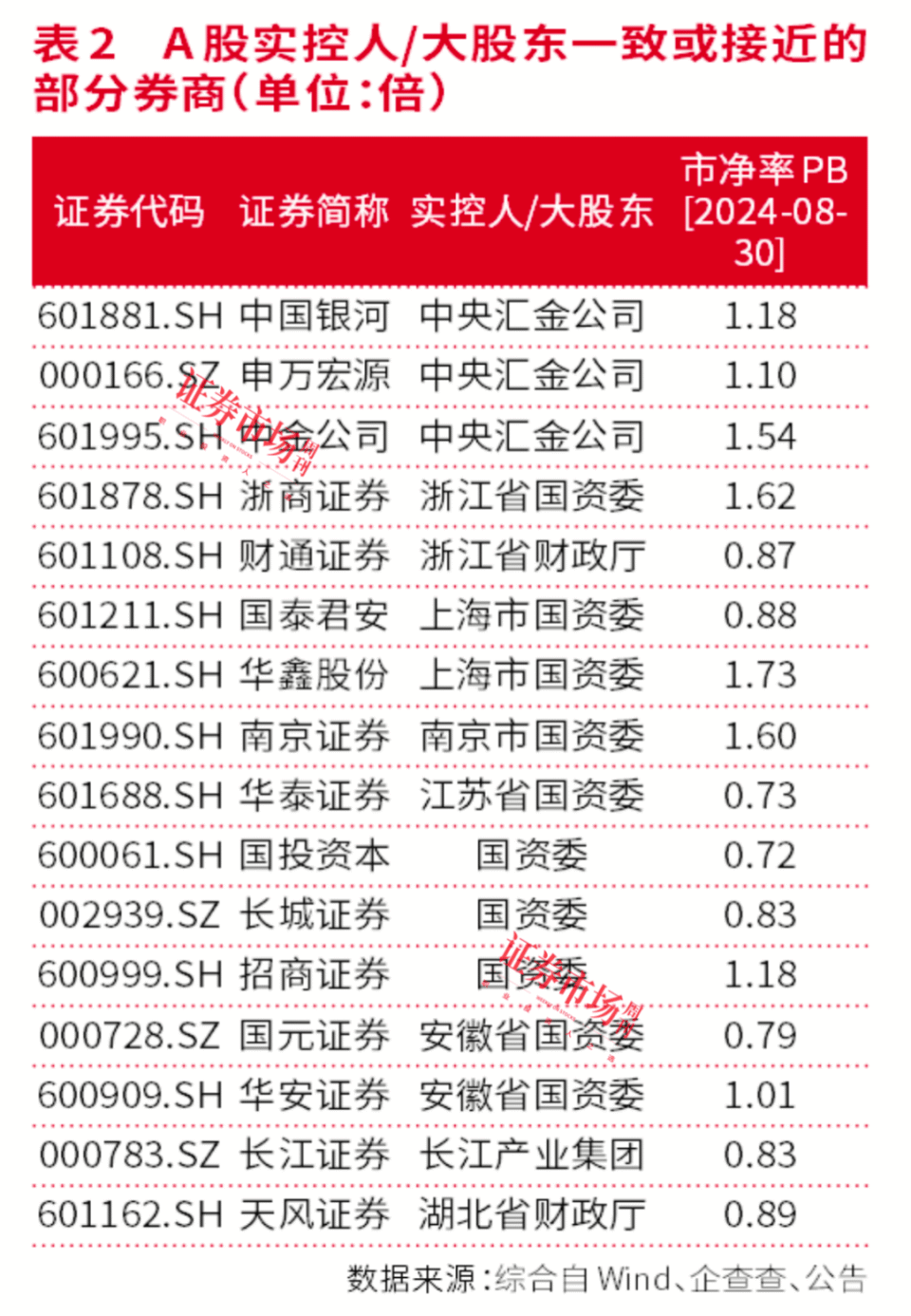 2025年1月16日 第10页