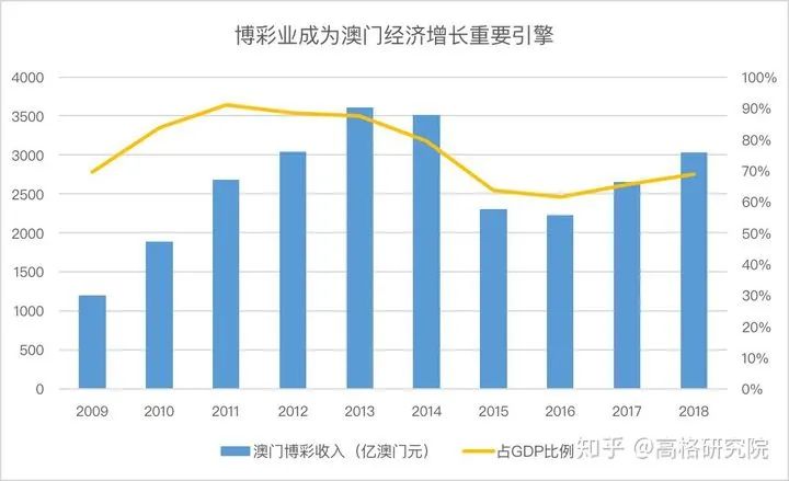 新澳门今晚开特马开奖，统计解答解释落实_ck92.84.34