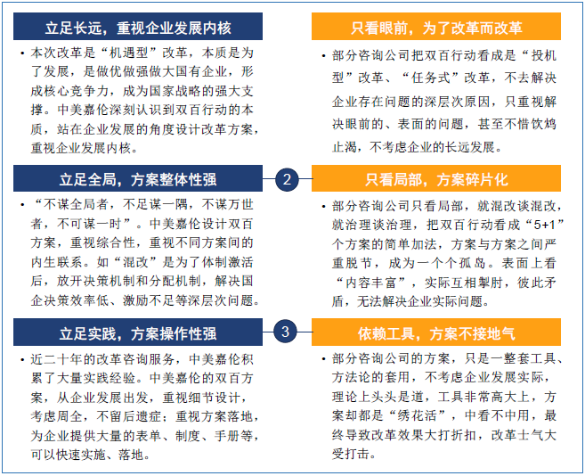 2024澳门天天开好彩大全最新版本，前沿解答解释落实_dm19.78.21