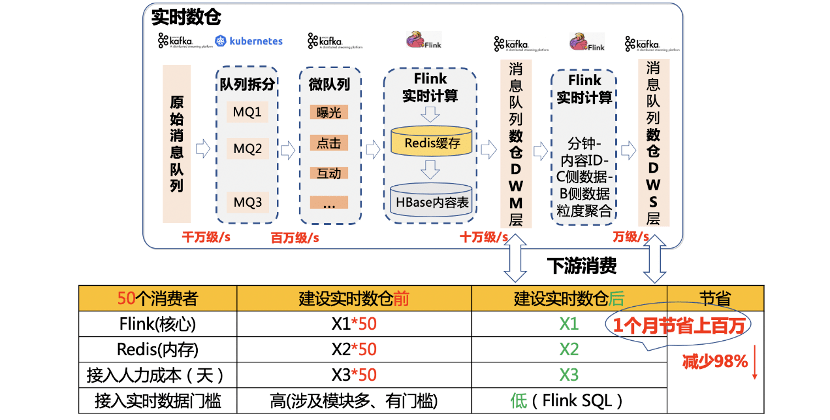 6749.cσm港澳查询开奖，实时解答解释落实_g520.82.65