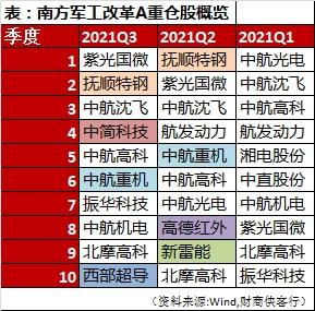 澳门一码一码100准确 官方，构建解答解释落实_t1268.82.63