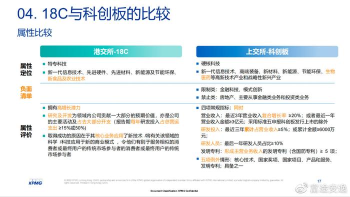 三期内必出特一肖100%的简介，实时解答解释落实_ohd91.72.63