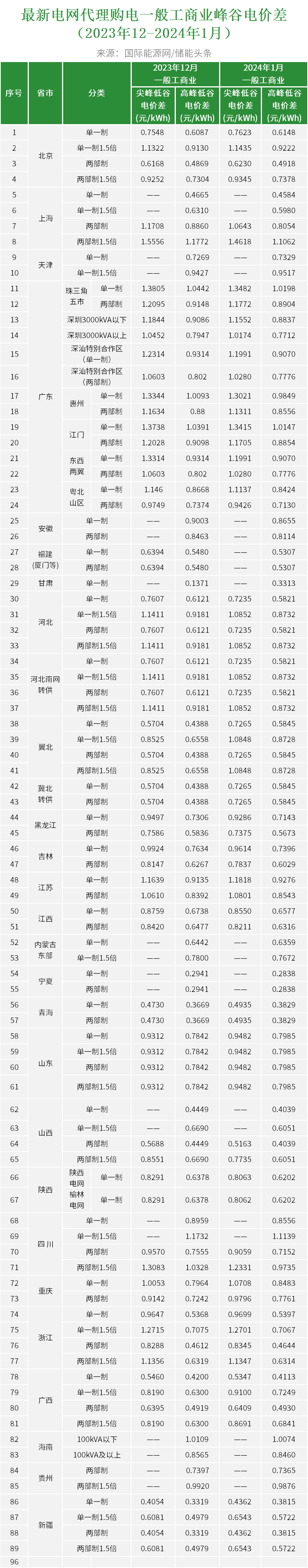 2024澳门六今晚开奖记录，统计解答解释落实_m161.05.78