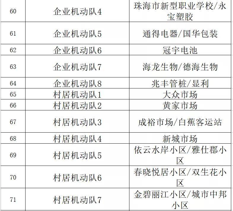 澳门一码一肖100准吗，精准解答解释落实_kwi21.43.68