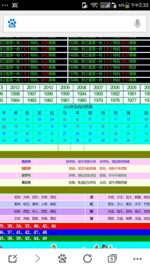 2024新澳门今天晚上开什么生肖，统计解答解释落实_blb95.33.42