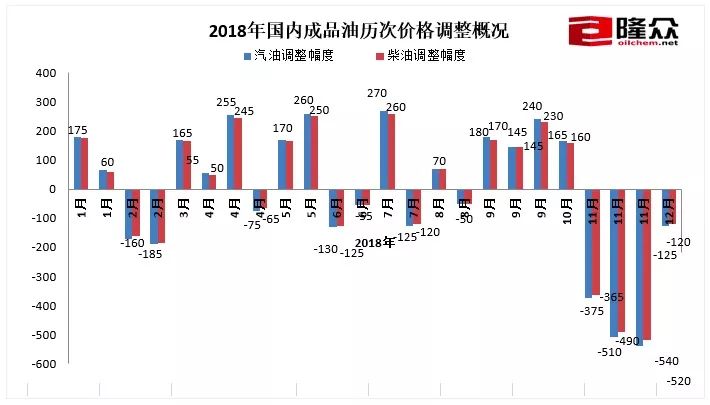 2024新澳门今晚开奖号码和香港，定量解答解释落实_ahc52.62.20