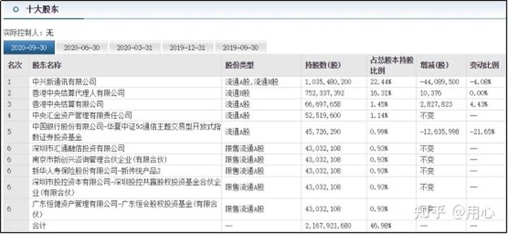 香港4777777最快开码，定量解答解释落实_yn73.15.97