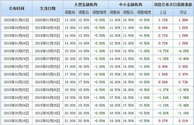 2024一码一肖1000准确，时代解答解释落实_v334.01.55