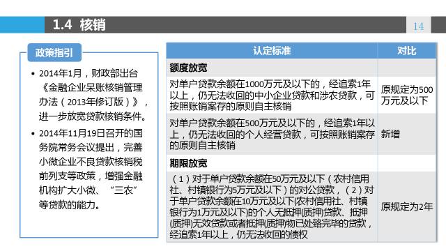 管家婆4949免费资料，构建解答解释落实_09m15.31.48