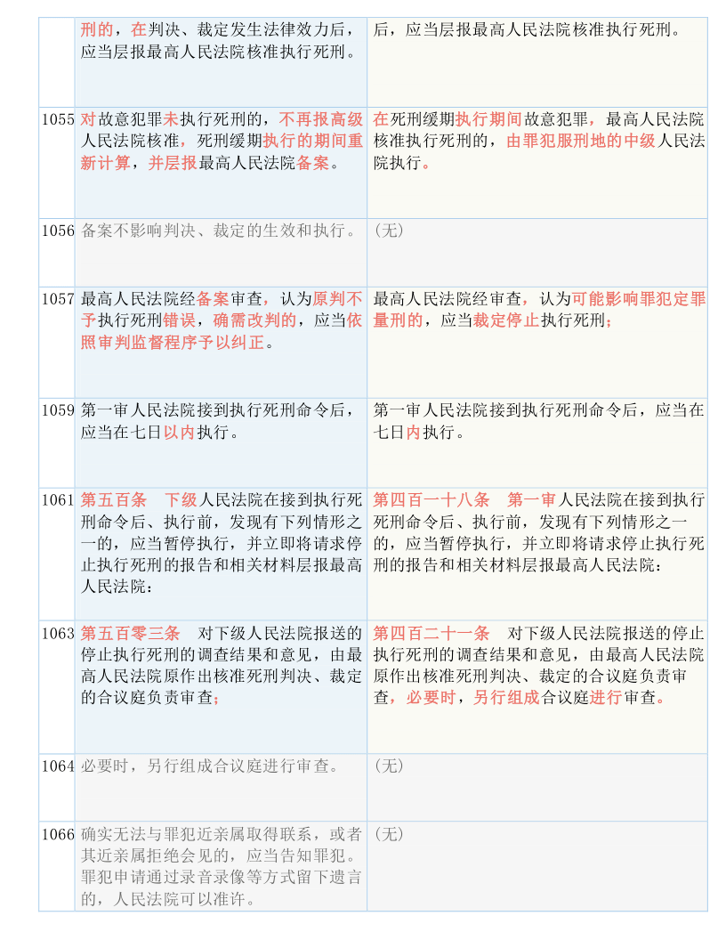 新澳门资料大全正版资料，定量解答解释落实_ck22.00.70