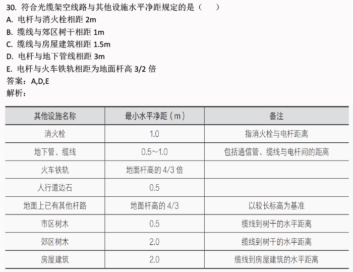 2024新澳资料大全免费，构建解答解释落实_96353.30.90