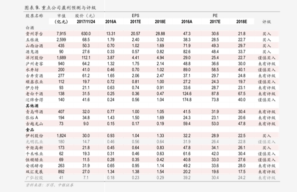 绿叶植物最新价格表与市场趋势深度解析