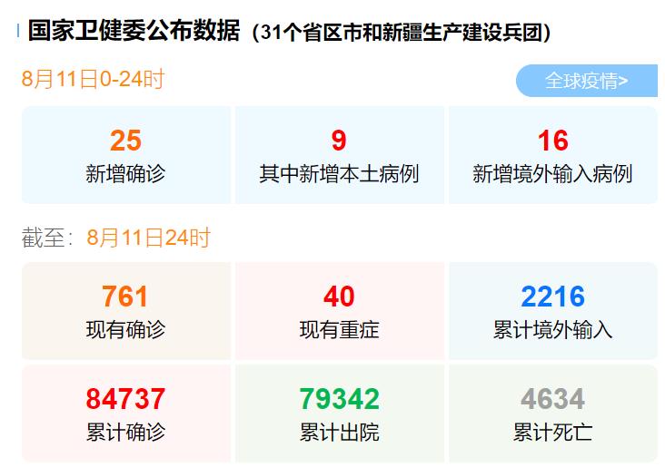 中国新疫情最新公布，影响与前景分析