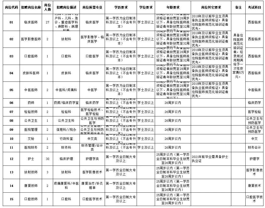 湖北咸宁最新招聘动态及其影响分析