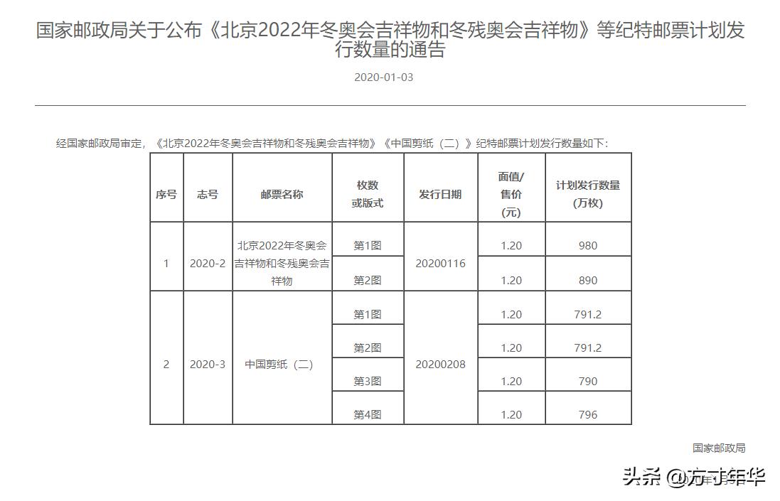 今晚一定出最准的生肖，定量解答解释落实_ch790.14.47