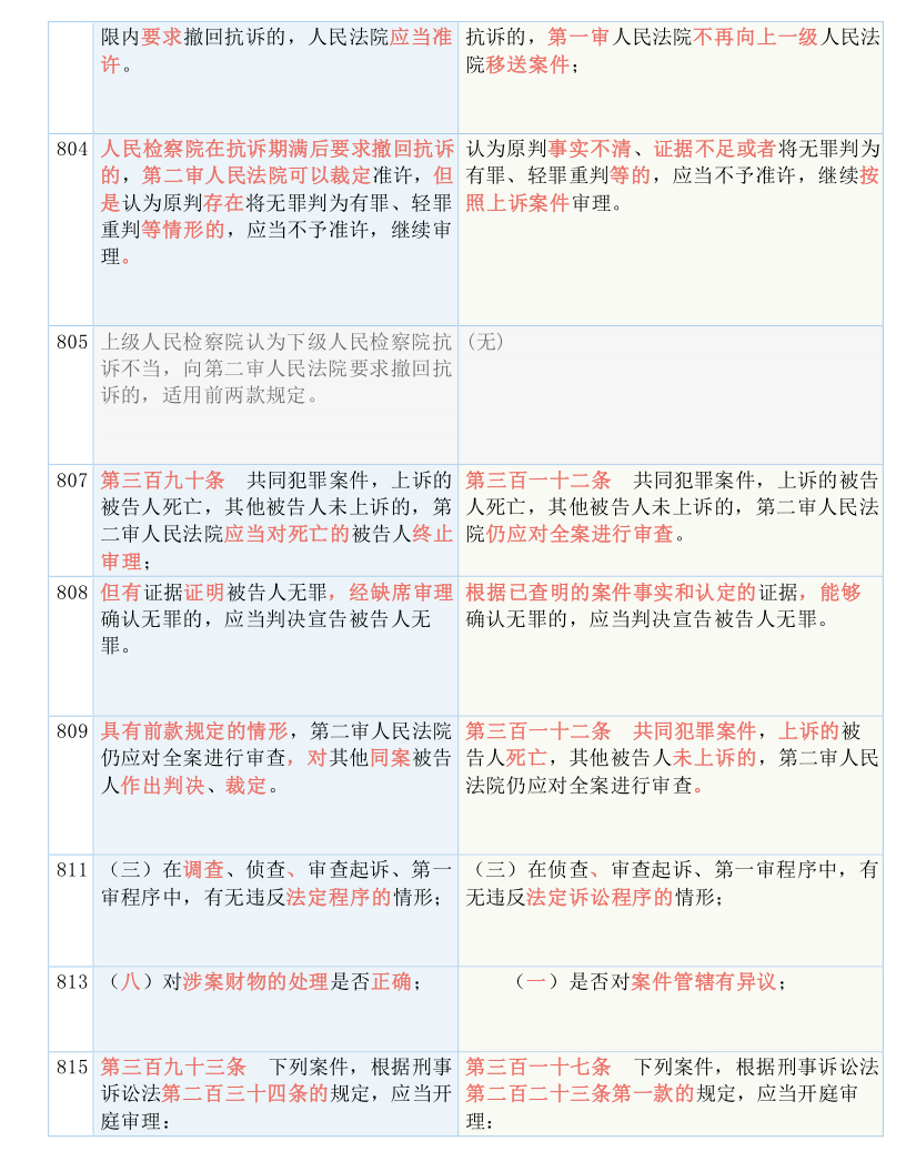 白小姐三肖三期预测结果，深度解答解释落实_r986.36.60