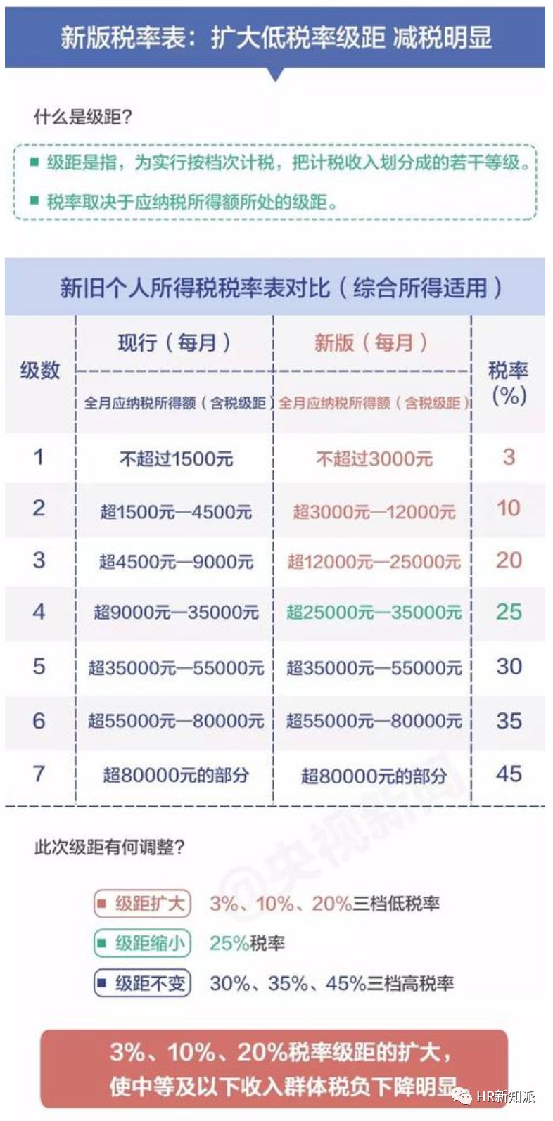 渐澳门一码一肖一持一，全面解答解释落实_9d08.64.51