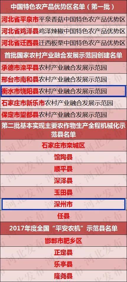 新澳精准资料期期精准，构建解答解释落实_cx27.79.04