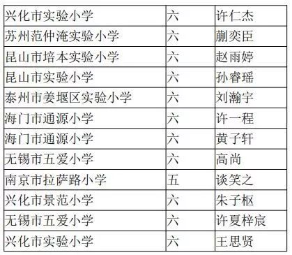 澳门三肖三码精准100%黄大仙，时代解答解释落实_5jw41.09.61