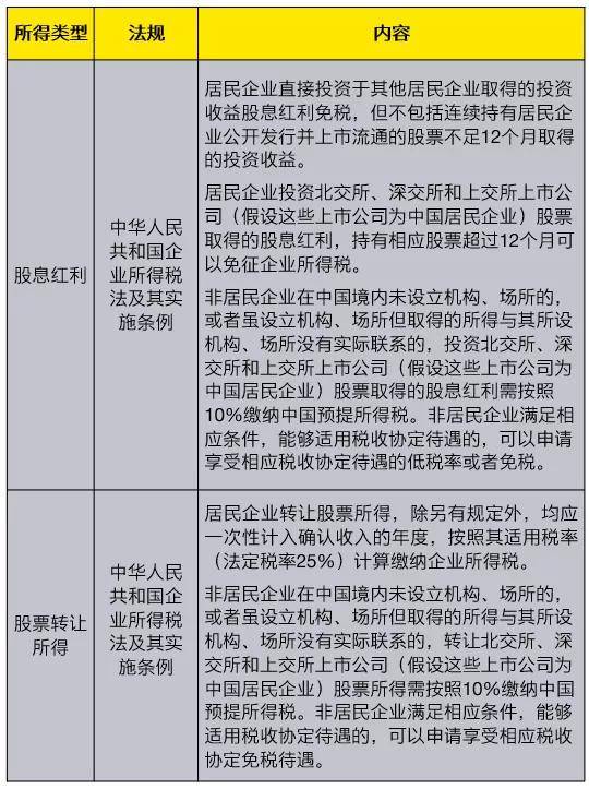 新澳门特马今晚开什么码，实证解答解释落实_m424.42.48